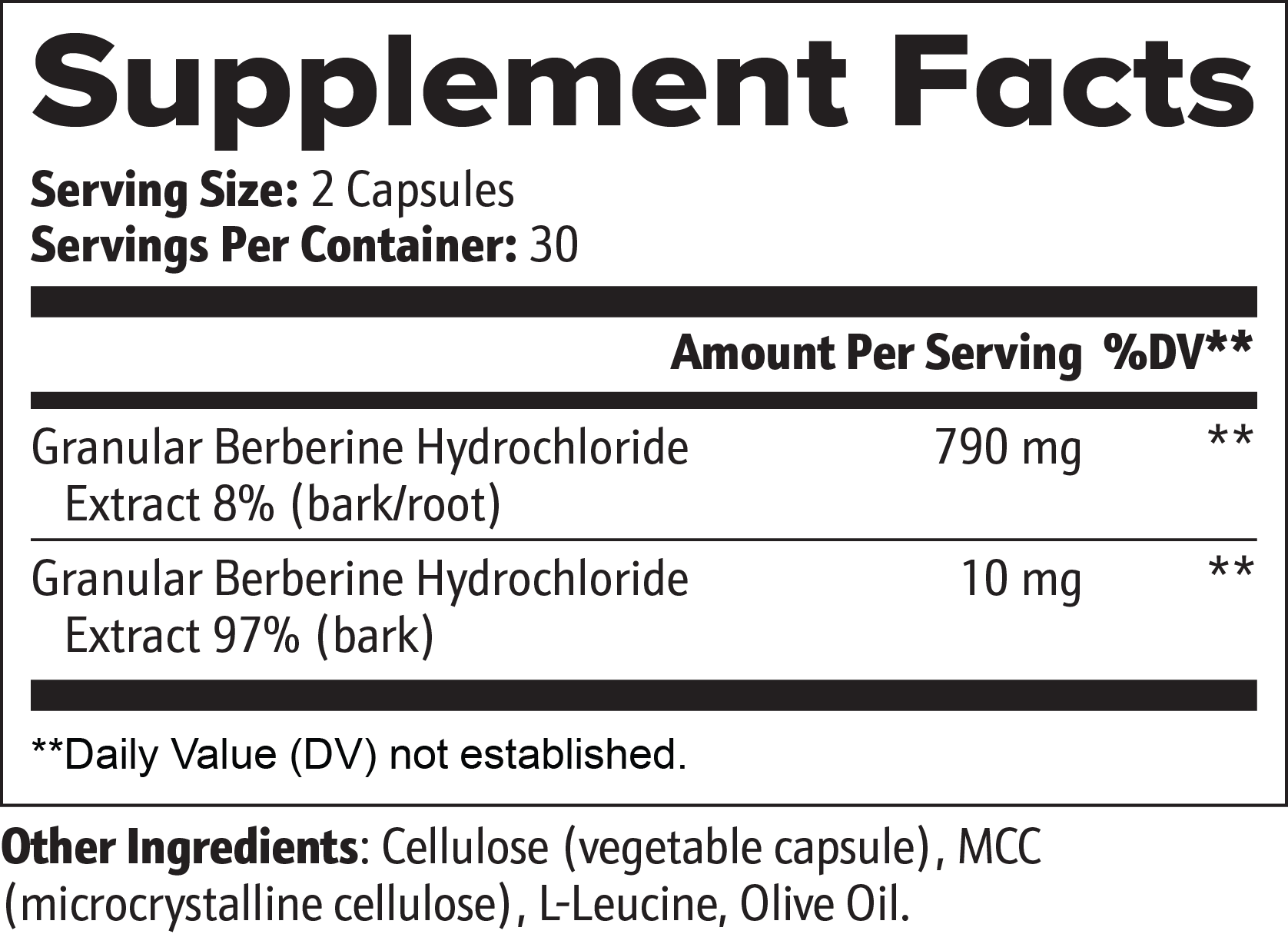 CONTROL — Metabolic Wellness Support