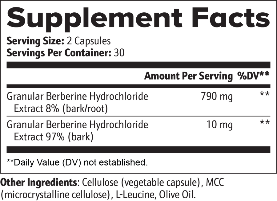 CONTROL — Metabolic Wellness Support