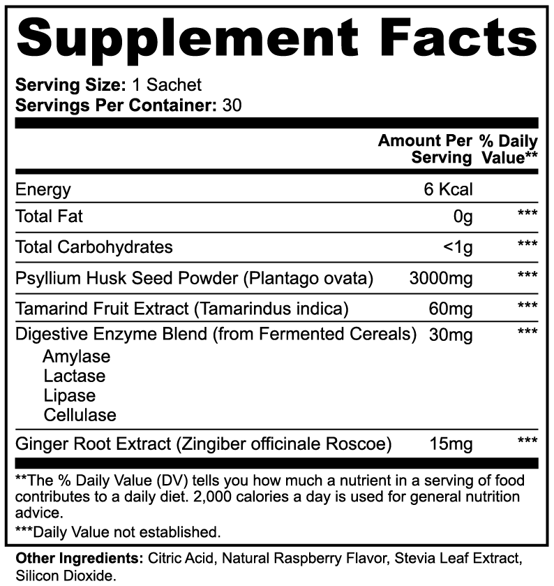 BOTTOM LINE — Daily Fibre + Digestive Enzymes