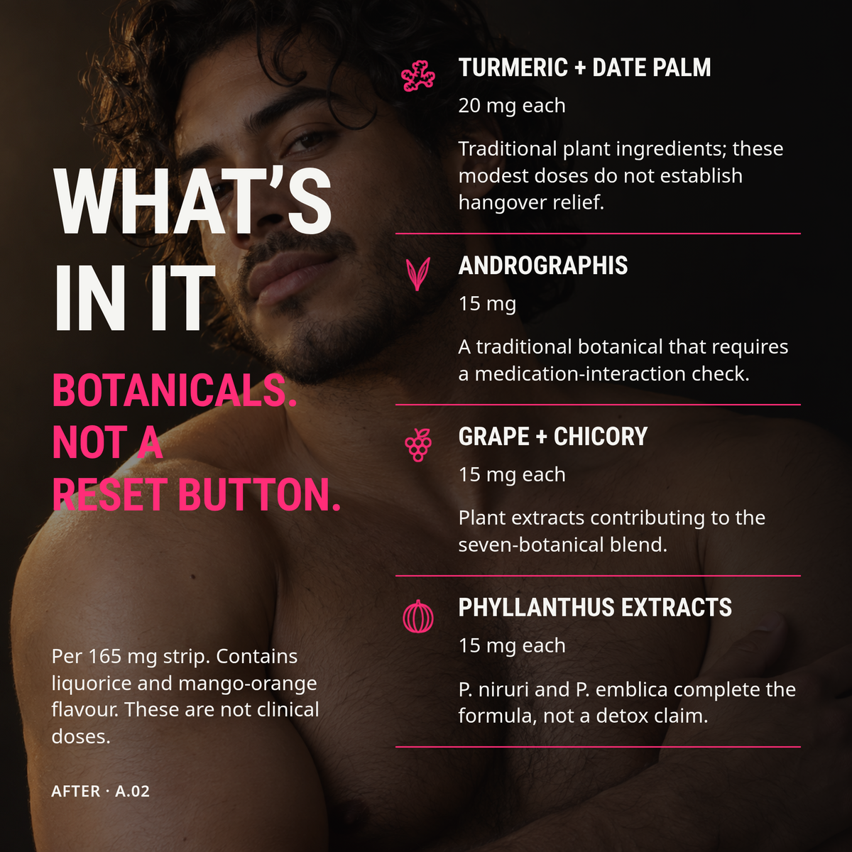 What’s in it